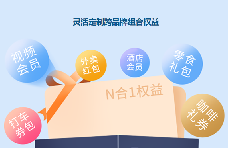 影视会员批发一手货源大揭秘：云积店如何打造高效虚拟会员卡管理系统